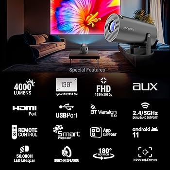 Ant Esports View 515 Smart LED Mini Projector - NCS Nepal